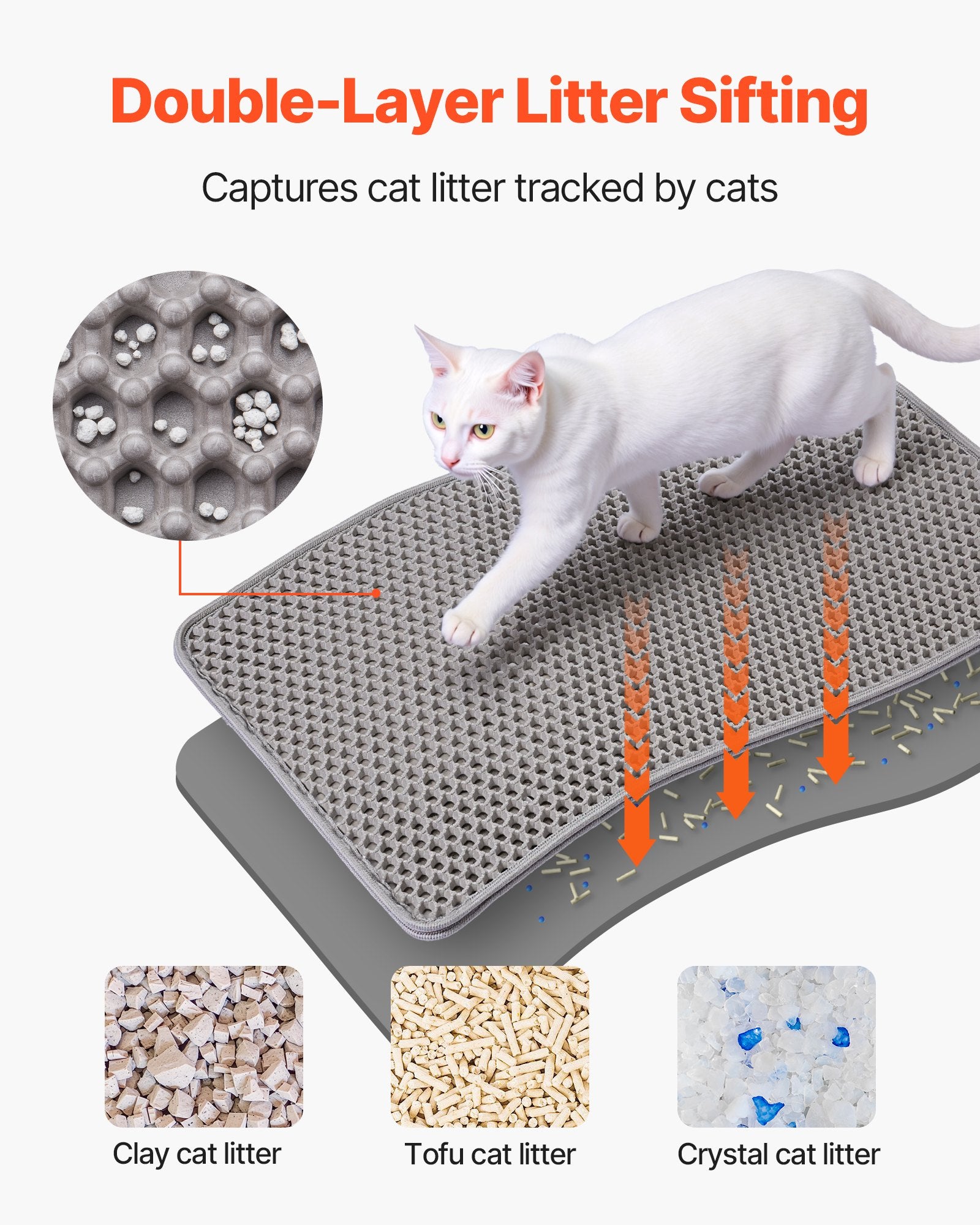 Honeycomb double-layer cat litter trapping mat